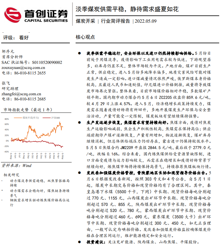 在线炒股配资