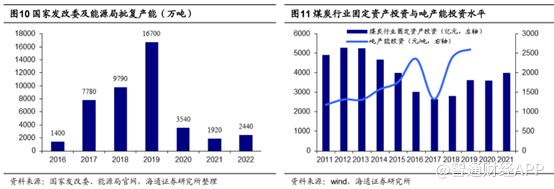 场外股票配资网站