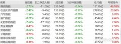 场外股票配资网站_煤飞色舞行情 何时至郑煤机？