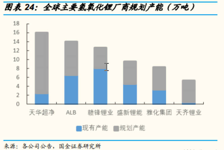 股票期权配资系统