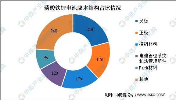 实盘配资公司