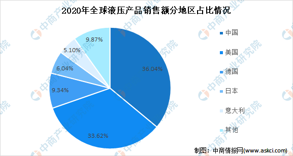 专业配资平台