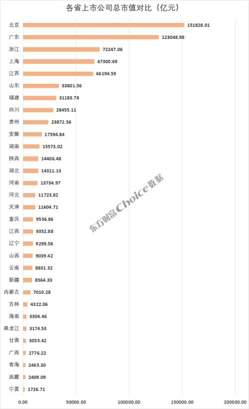 股票配资资金