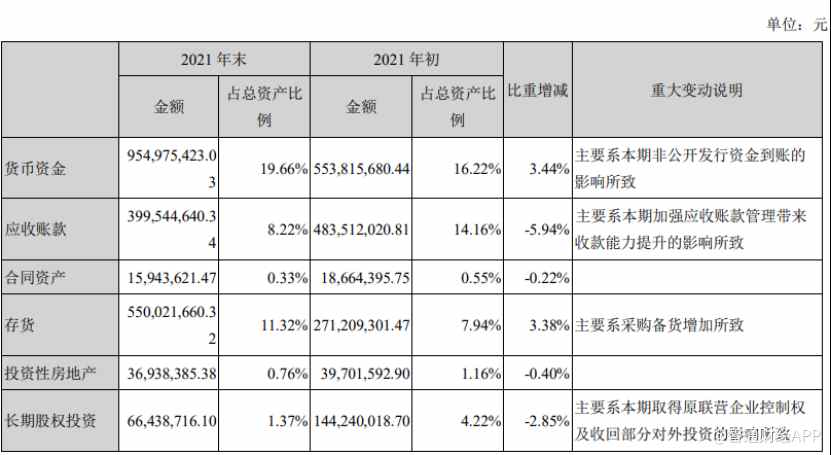 实力期货配资公司