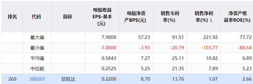 配资交易系统