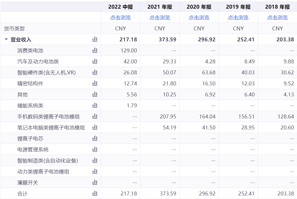 配资交易系统