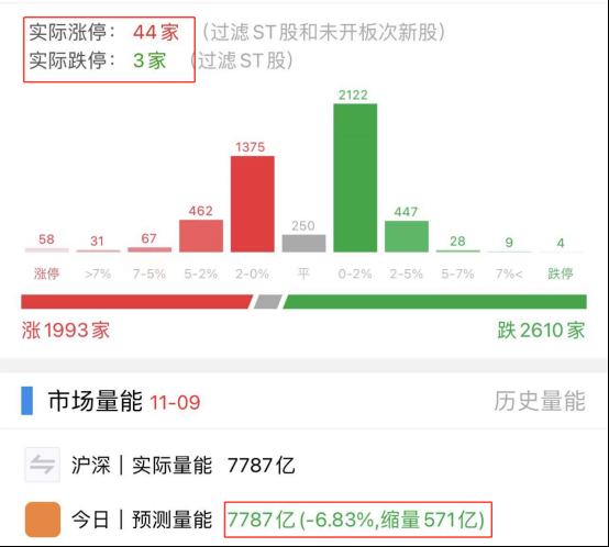 配资门户