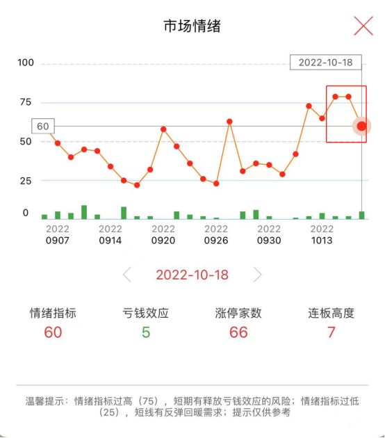 配资诈骗平台