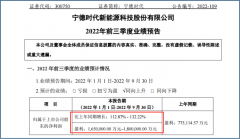 [短线炒股]三季度净利历史新高宁德时代单季百亿利润能否撑起万亿市值？