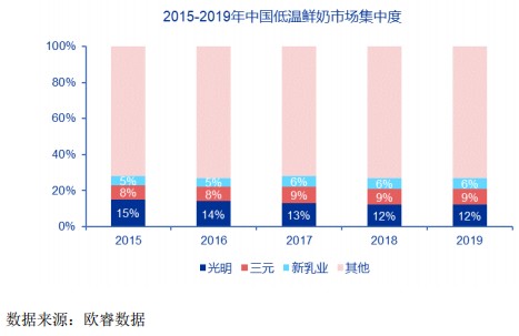 股票配资官网