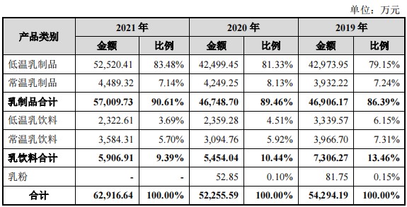 股票配资官网