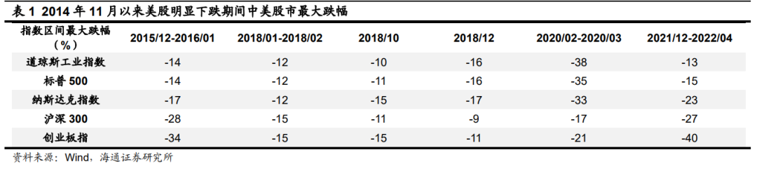 配资平台网站排名