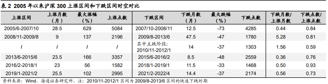 配资平台网站排名