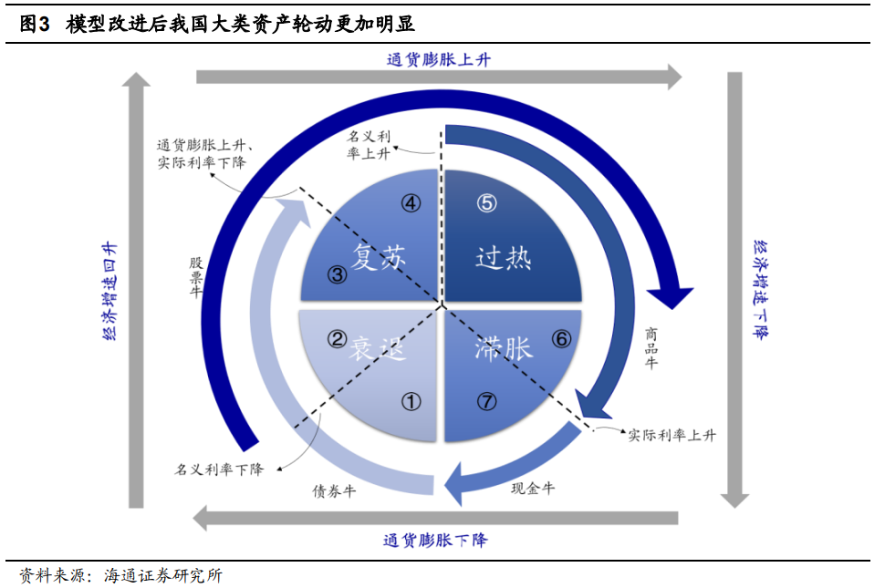 配资平台网站排名