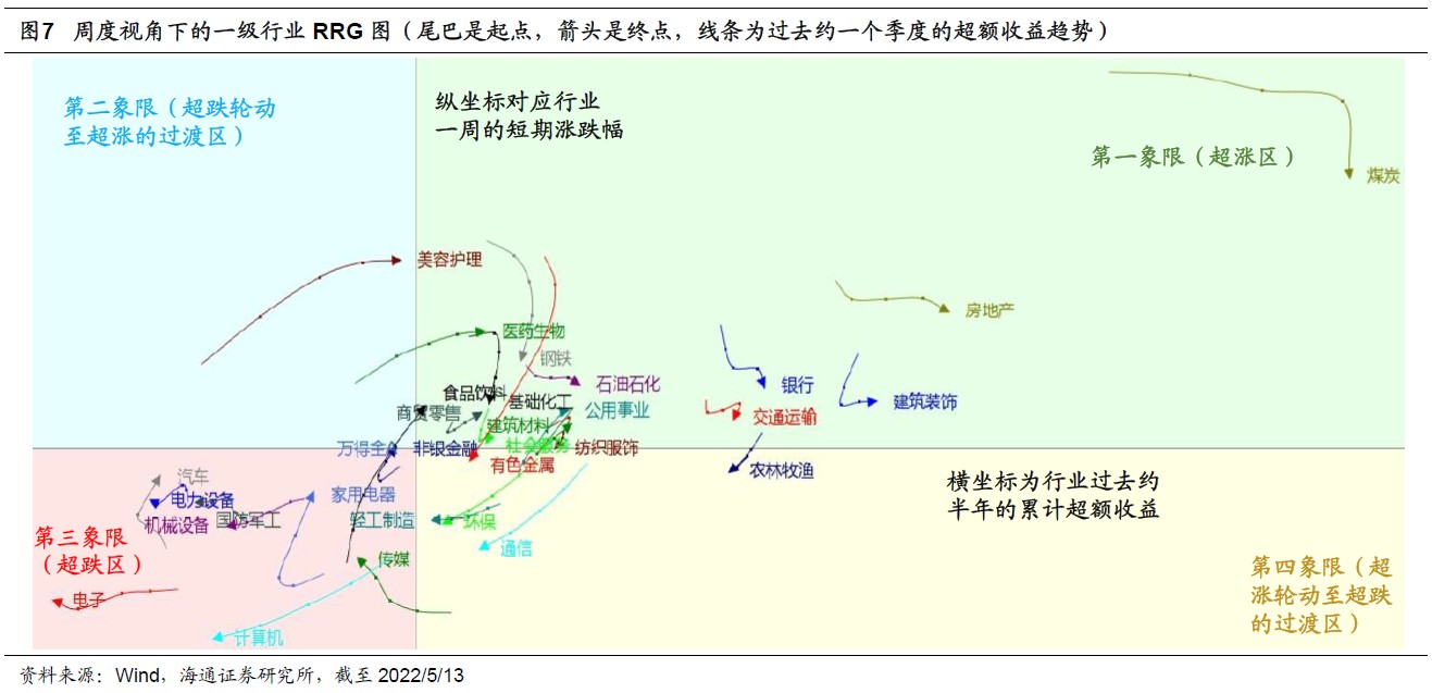 配资软件排名