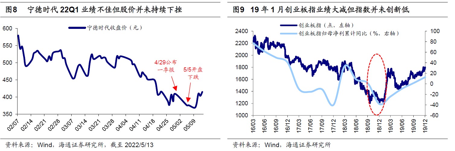 配资软件排名