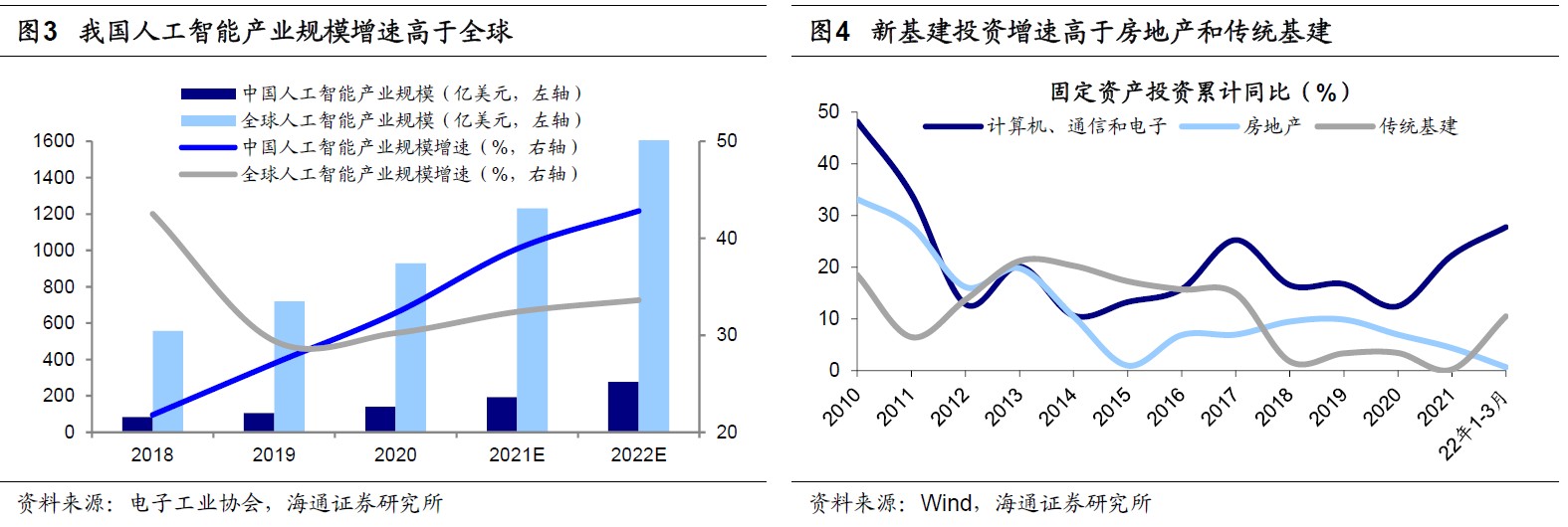 配资软件排名