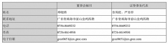 专业配资公司-格力电器证代转身盾安环境董秘 董明珠截胡紫金矿业能成功吗？