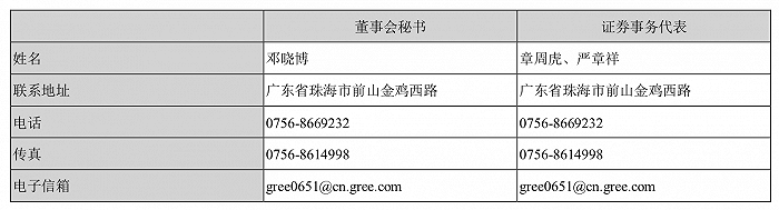 格力电器证代转身盾安环境董秘 董明珠截胡紫金矿业能成功吗？