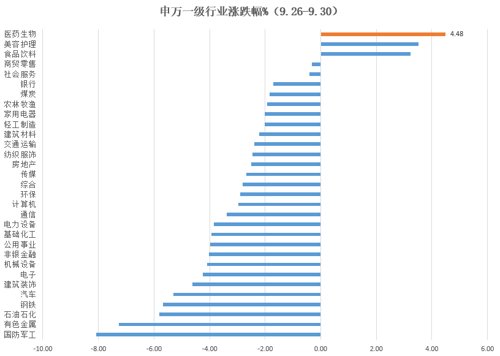 在线配资网站