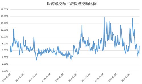 在线配资网站