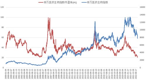 在线配资网站