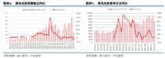 配资费用|疫情重塑格局 消费者心态和行为变化预示新机会