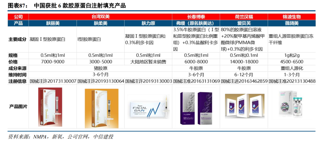 配资炒股公司