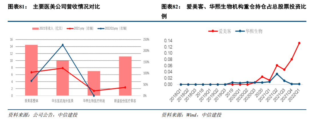 配资炒股公司