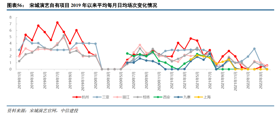 实盘配资公司