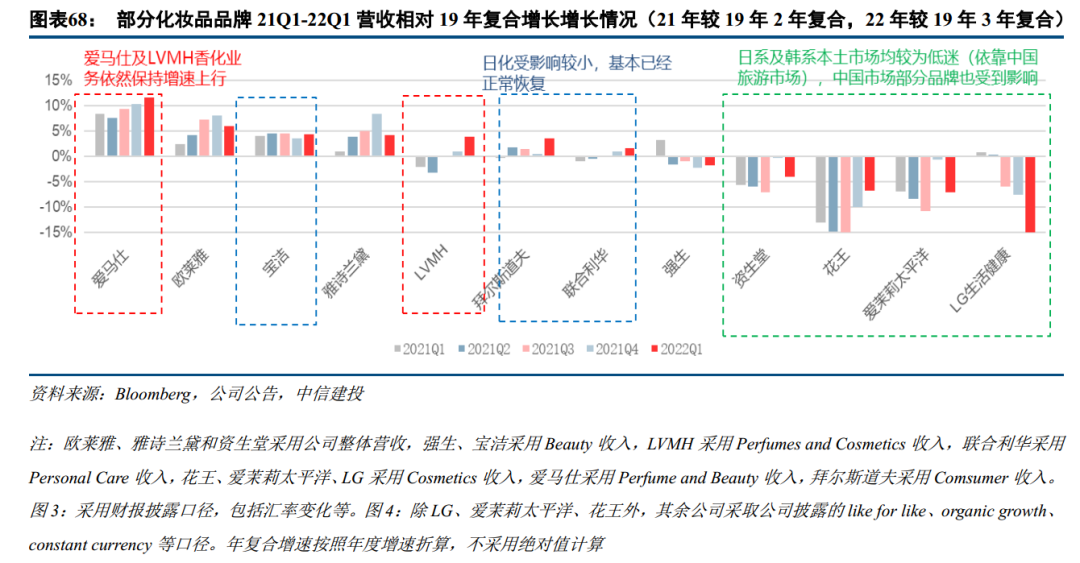 实盘配资公司