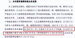 炒股软件配资_登陆A股一年炒期亏掉4000万 监管该不该介入？