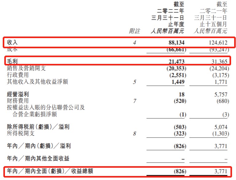 配资门户