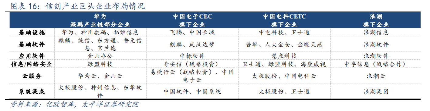 股票配资补仓