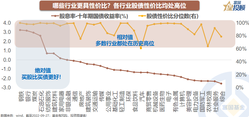 配资门户