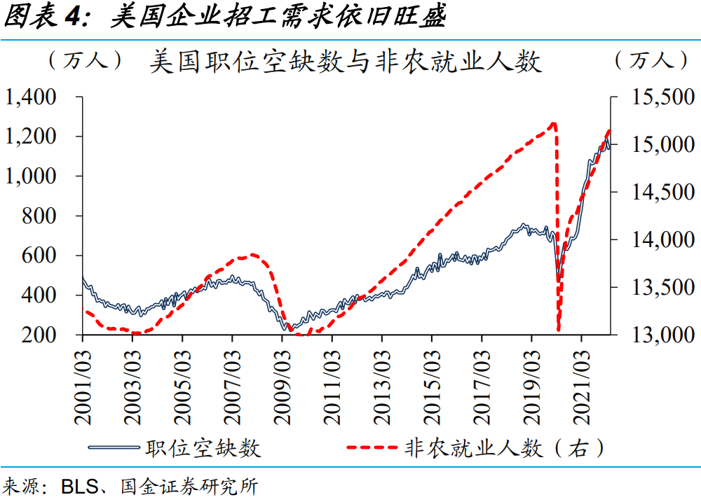 炒股配资开户