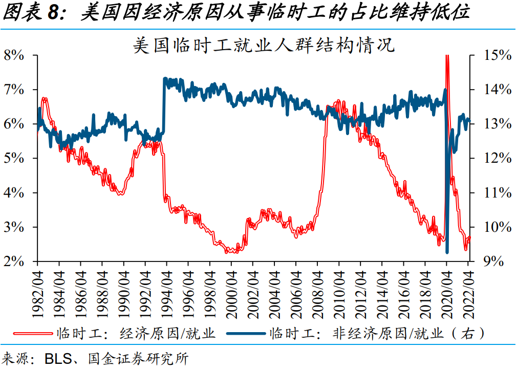 炒股配资开户