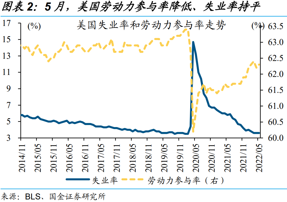 炒股配资开户