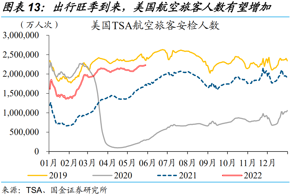 炒股配资开户