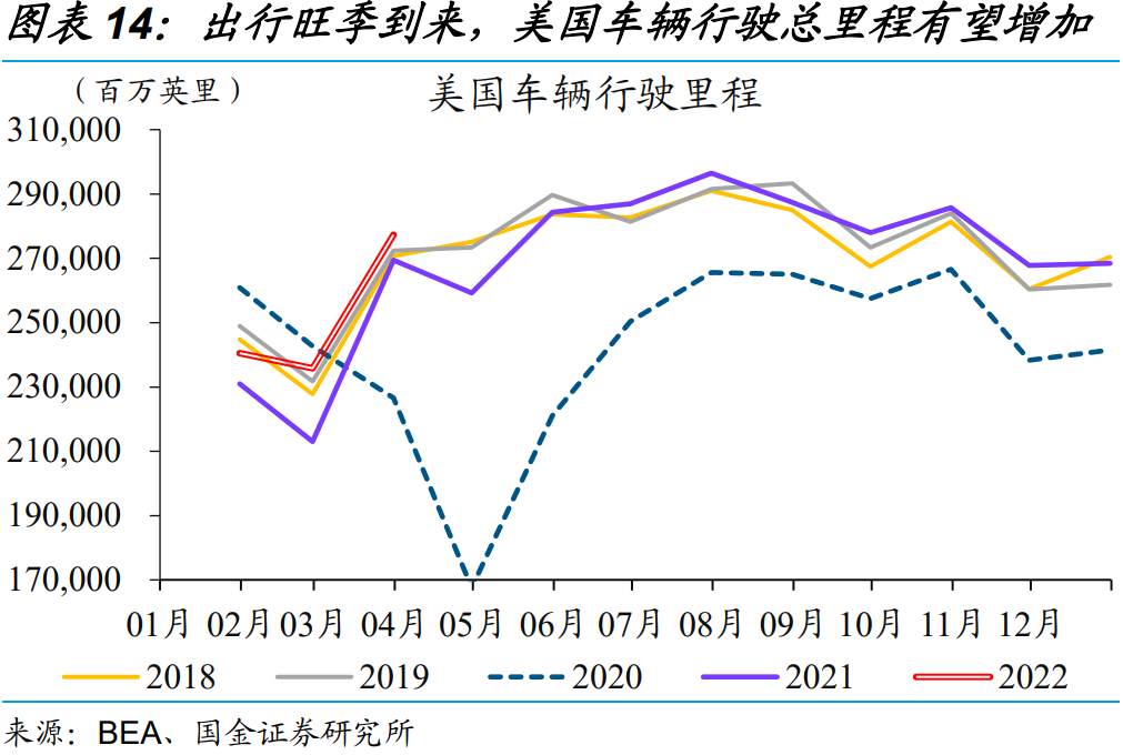 炒股配资开户