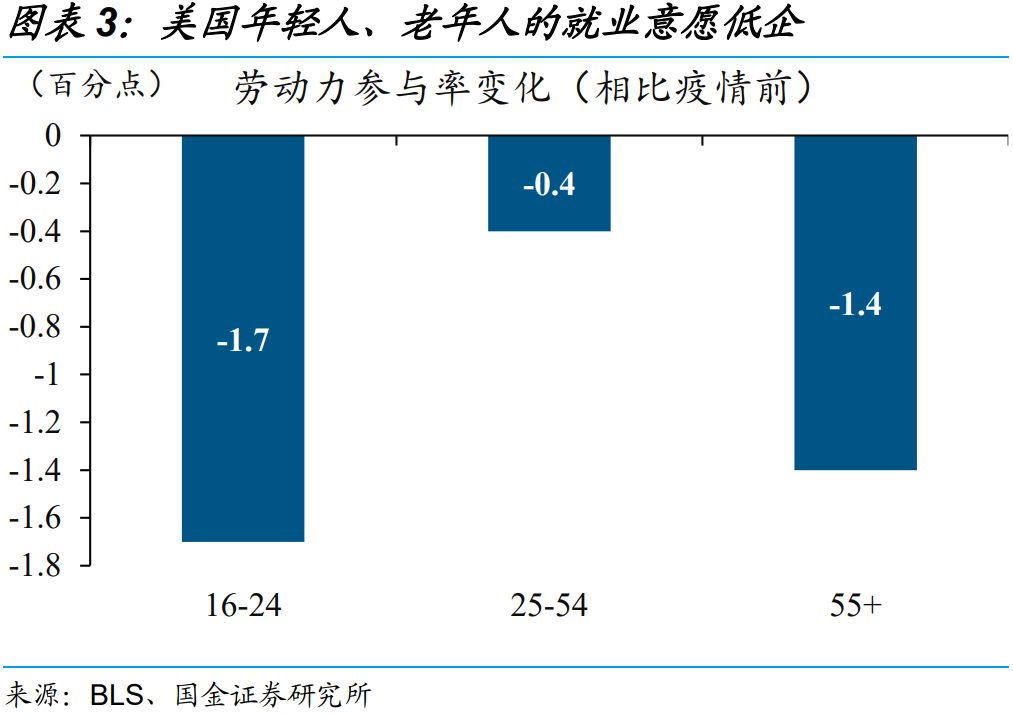 炒股配资开户