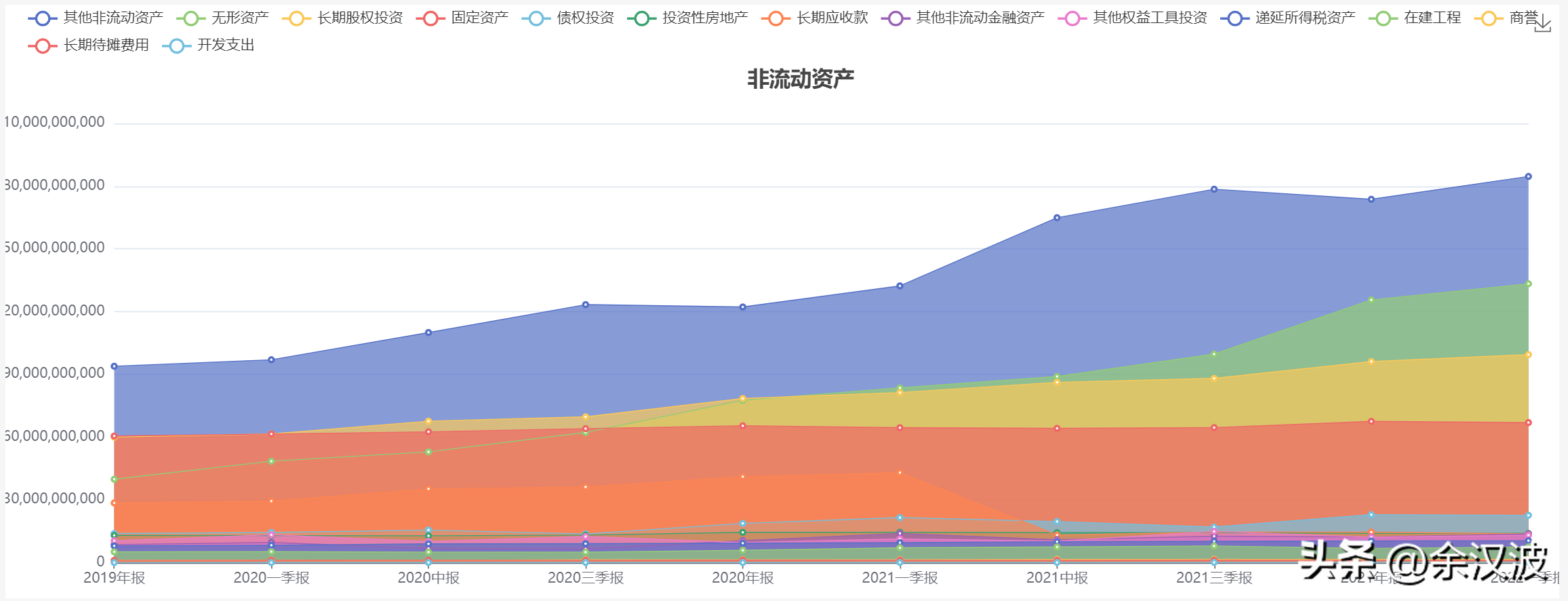 在线炒股配资软件