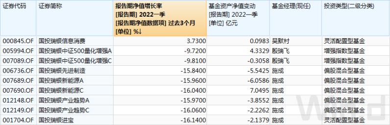 配资门户