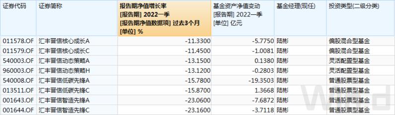 配资门户