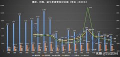 [配资行业排名]寒气入体 OTA们距离回暖还有多远？