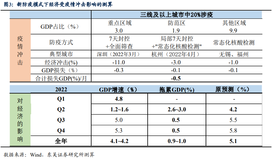 杠杆股票配资