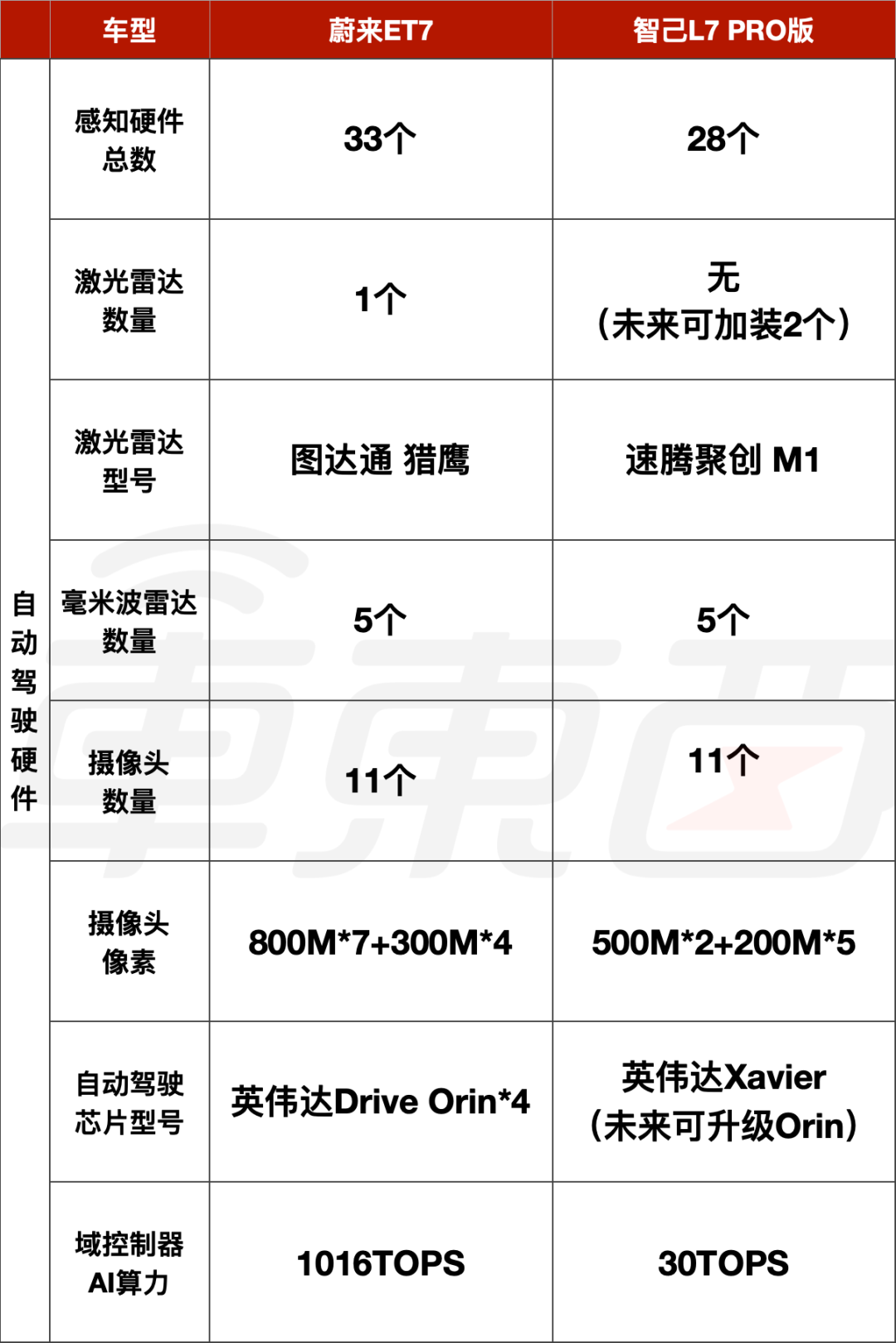 中长线配资炒股