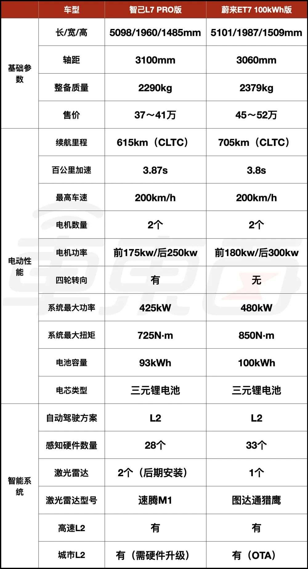 中长线配资炒股