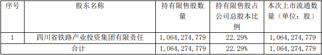 配资技巧