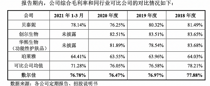 在线股票配资